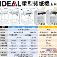 (規格比較表)重型