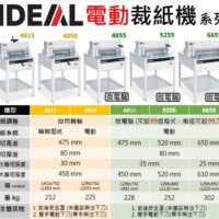 (規格比較表)電動